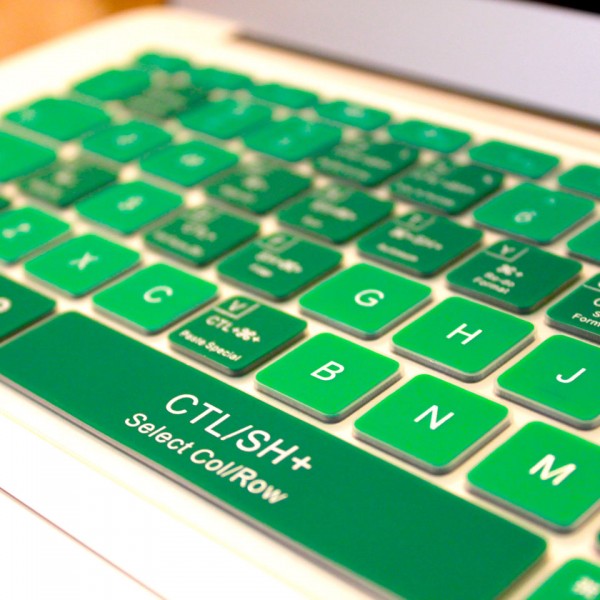 Keyboard Green Screen